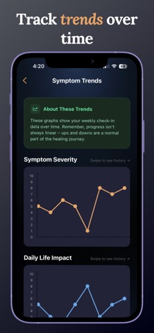 Nervana: Chronic Symptom Coach screenshot
