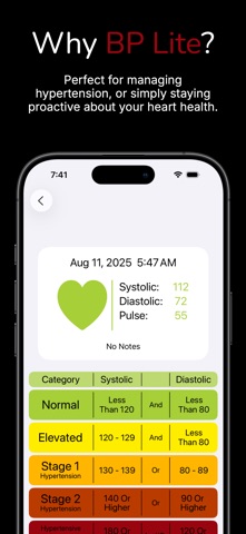 BP Lite: Blood Pressure Log iPhone screenshot