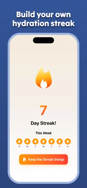 Sippy - Water Tracker screenshot 4