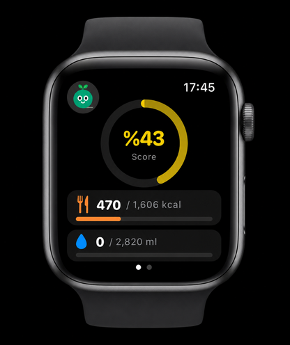 Vitfit Calorie Counter & Diet screenshot 8
