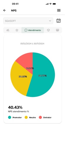 Mobile SGA screenshot
