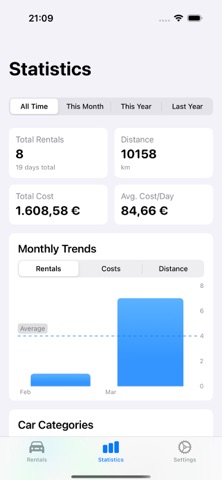 Rental Tracker Screenshot 4 of 5