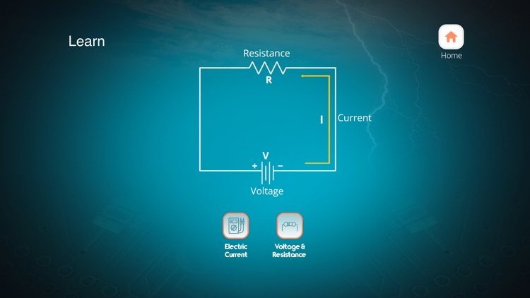 Electrical Quantities- Circuit