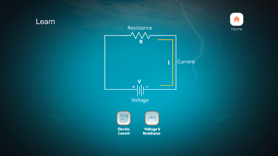 #2. Electrical Quantities- Circuit (iOS) Podle: www.ajaxmediatech.com