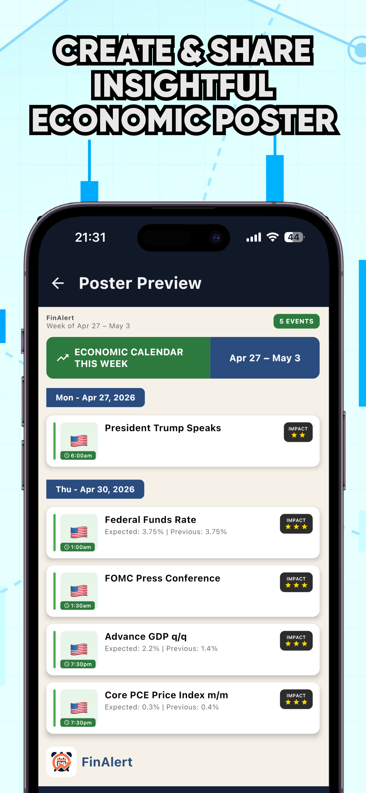 FinAlert: Economic Calendar screenshot 4