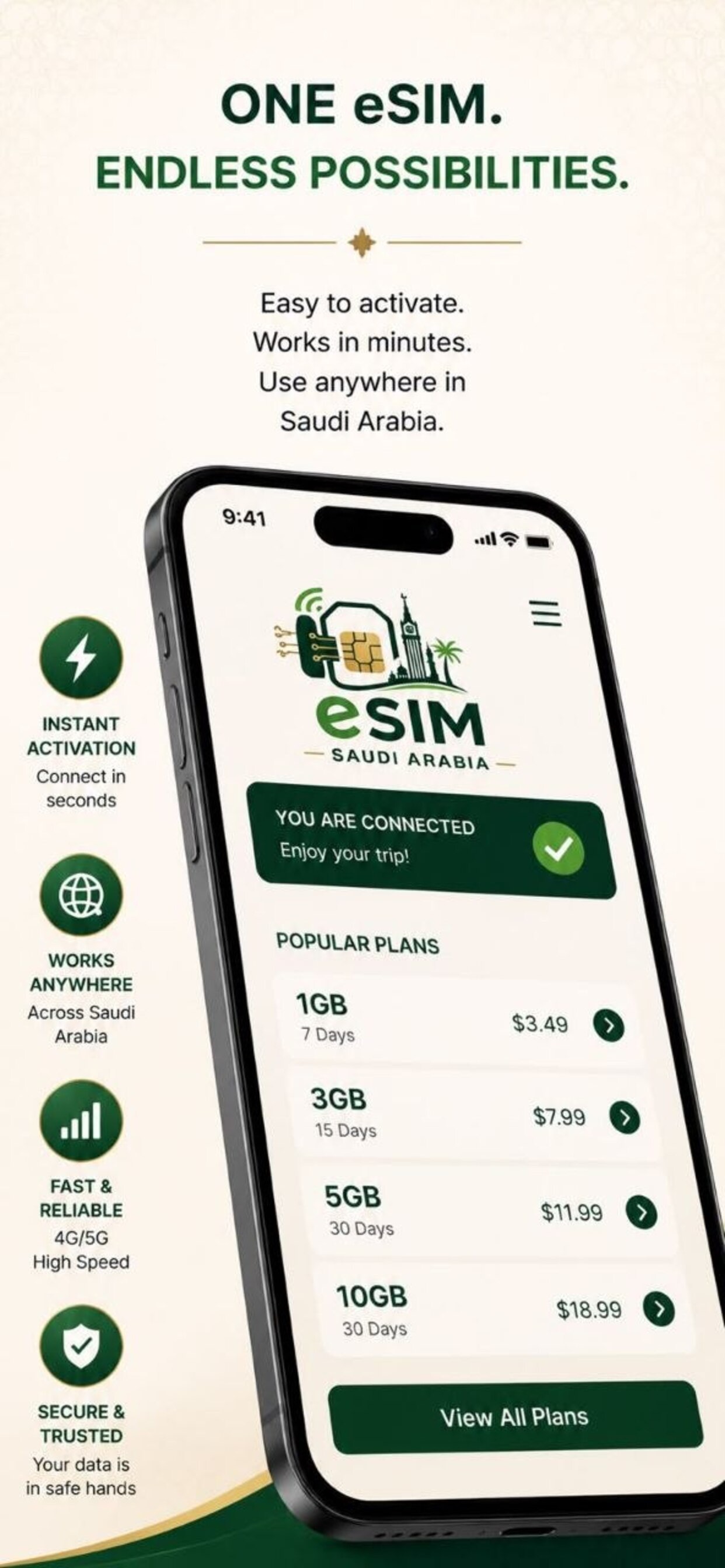 Screenshot 3 of eSIM Saudi Arabia