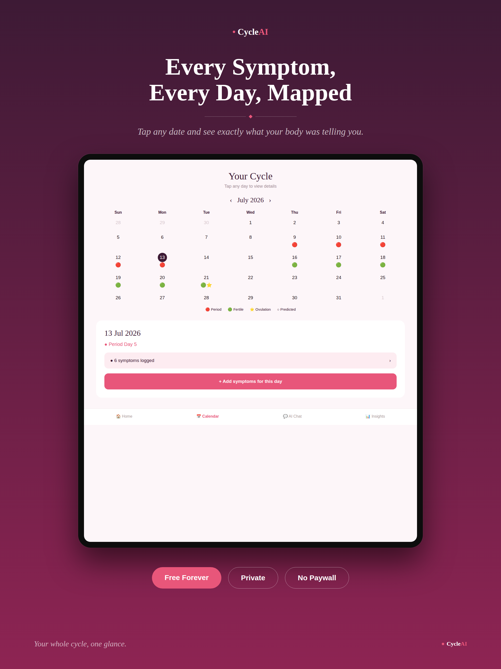 CycleAI:Period Tracker screenshot 9