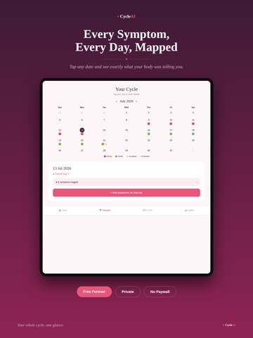 CycleAI:Period Tracker iPad screenshot