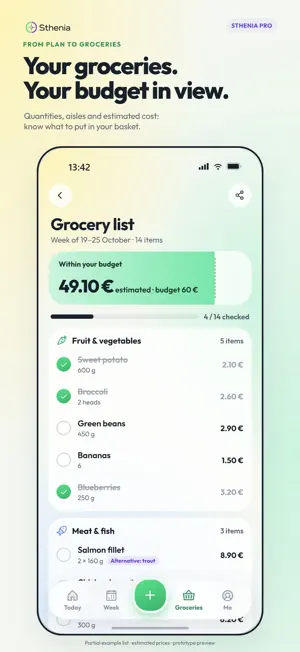 Sthenia: Macro Meal Planner screenshot 2