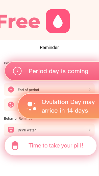 Ovulation & Period Tracker ™ Screenshot