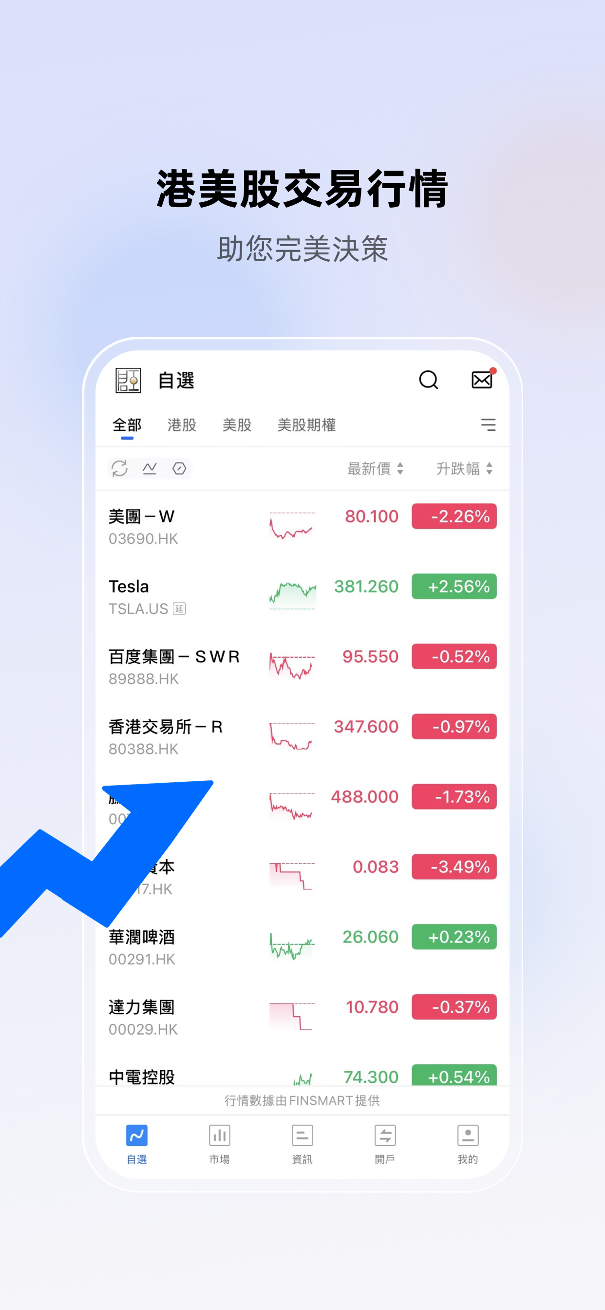 啟恒證券