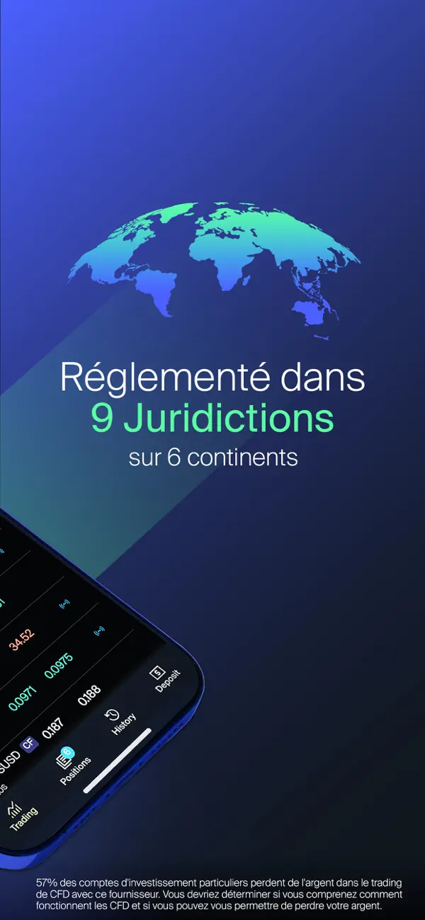 Screenshot #2 pour AvaTrade: Trading & Invest