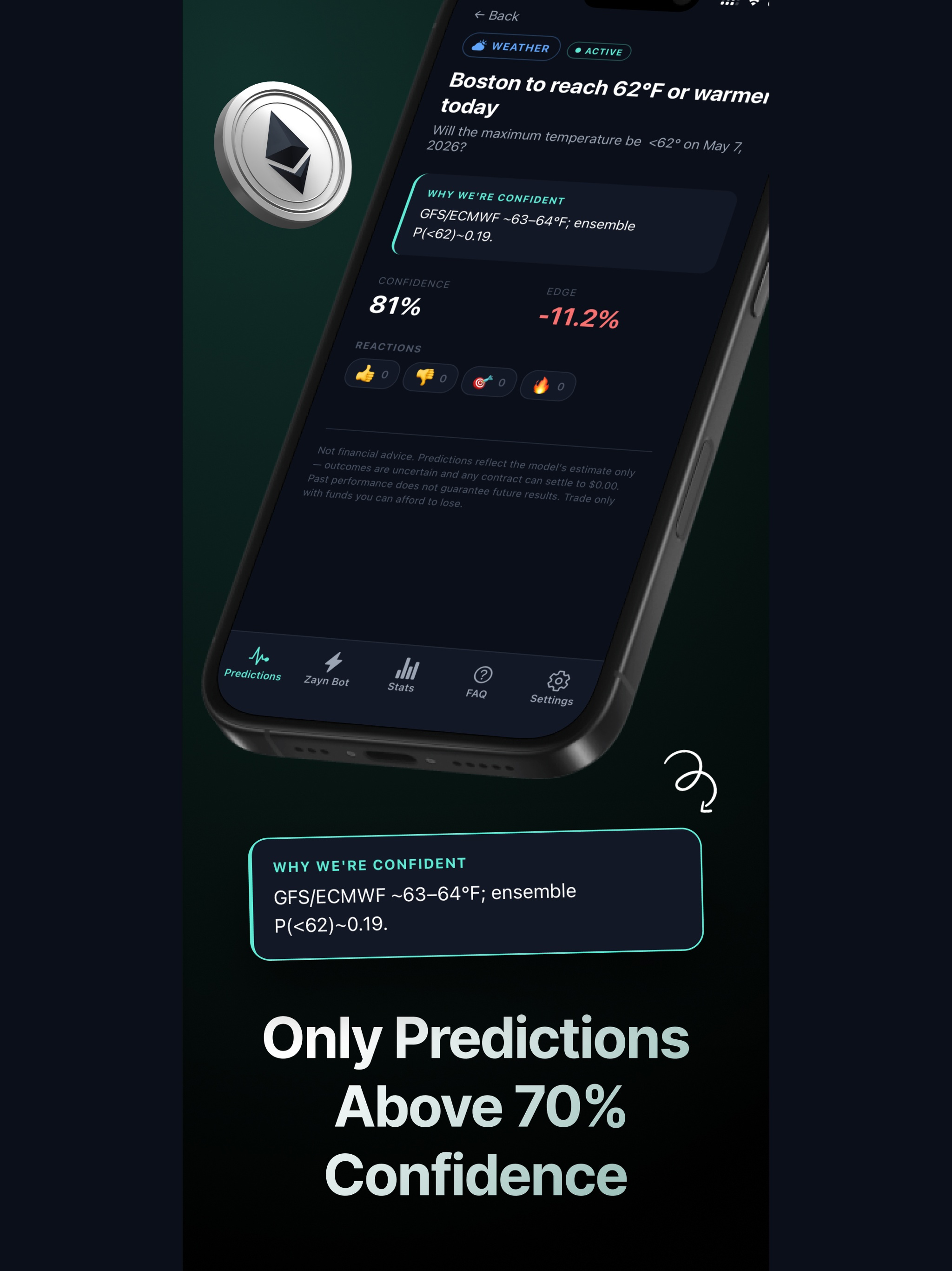 Zayn Predictions screenshot 7