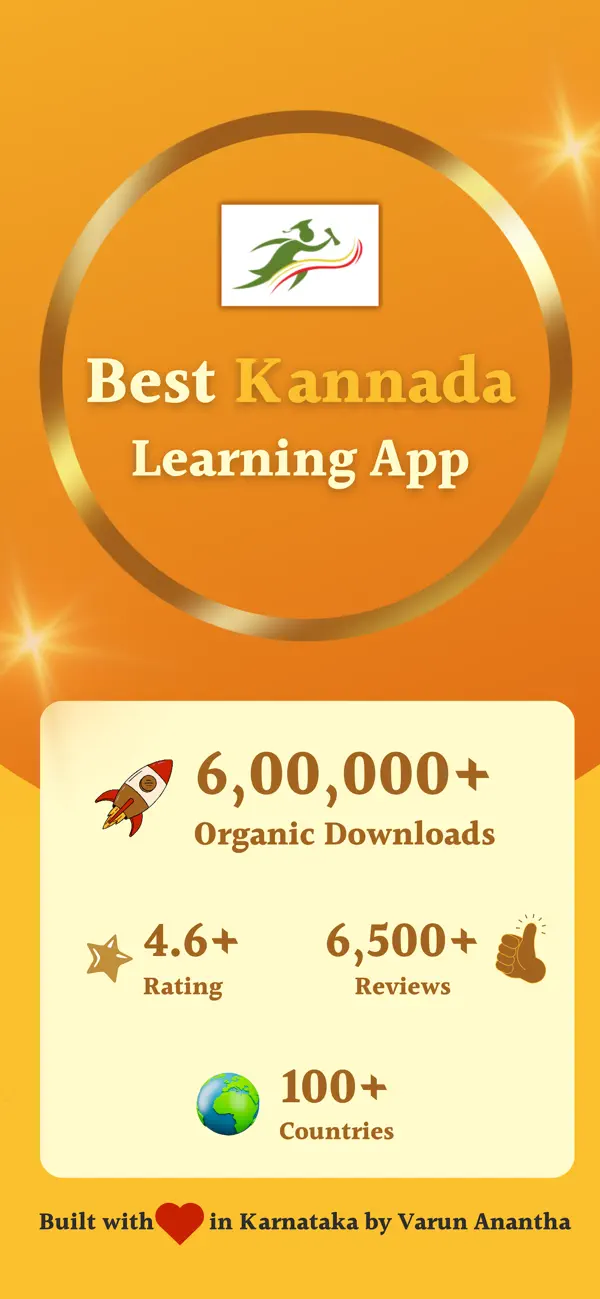 Screenshot #1 pour Learn Kannada SmartApp