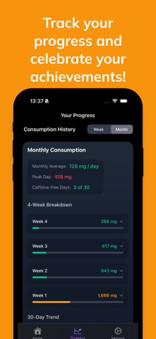 Decaf - Stop Caffeine & Coffee Screenshot 4 of 4