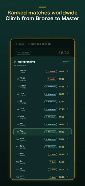 Chaipo Online screenshot 2