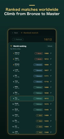 Chaipo Online Screenshot 2 of 6