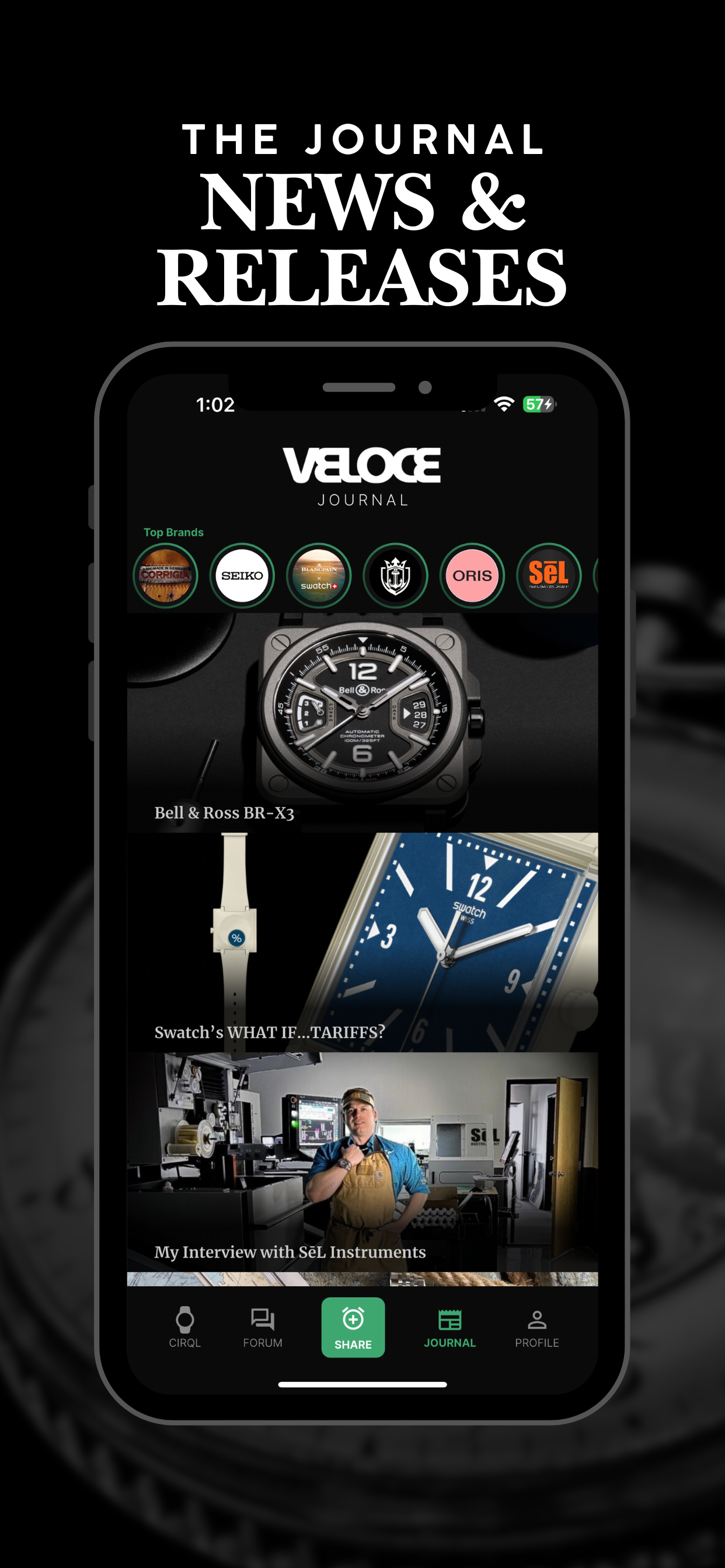 VELOCE – The Watch Community