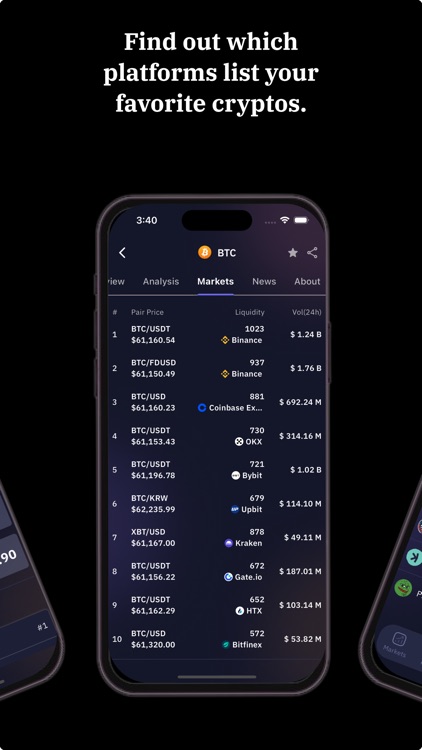 CoinTrend: Airdrop & Portfolio screenshot-4