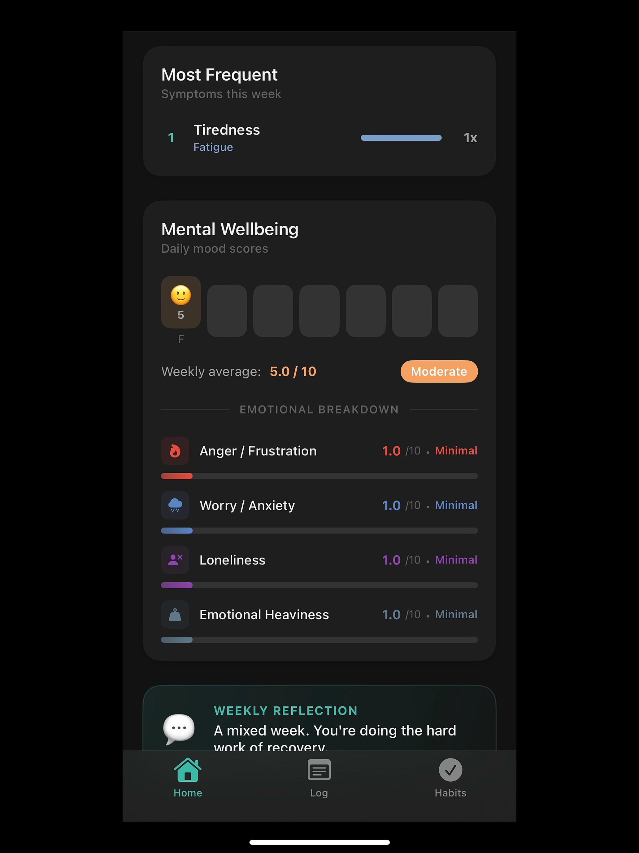 RenueWell screenshot 12