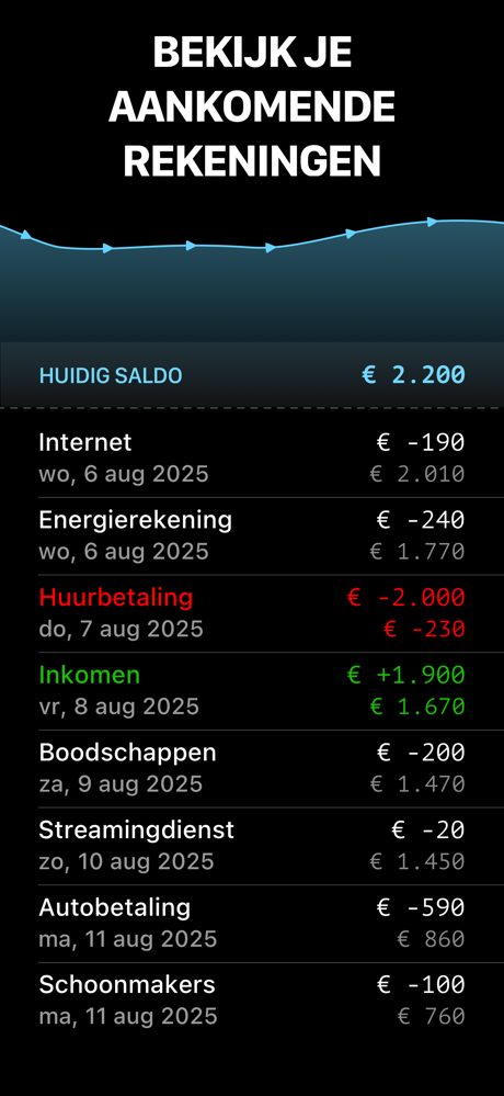 Runrate screenshot 2