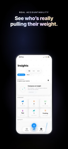 PawDaily screenshot