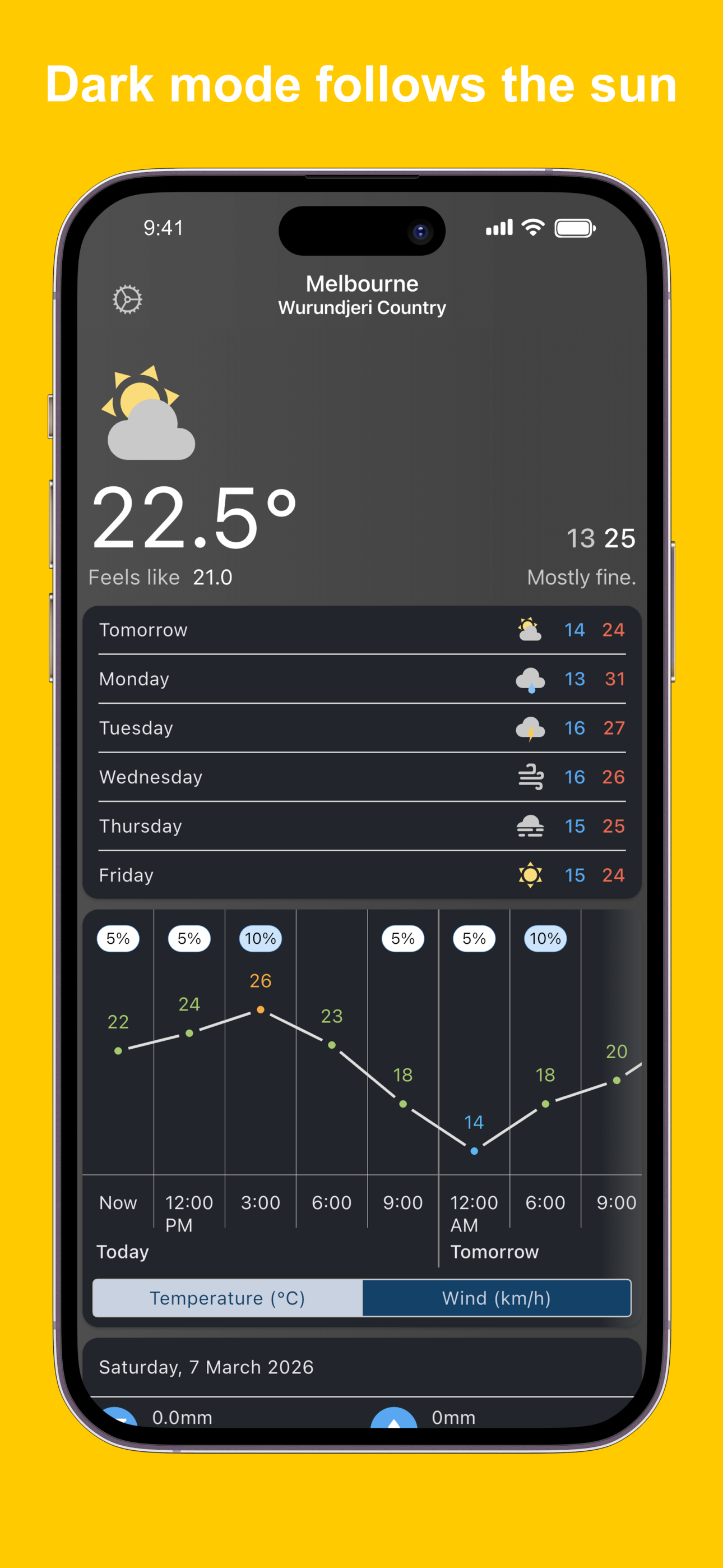 Tidy Weather screenshot 4