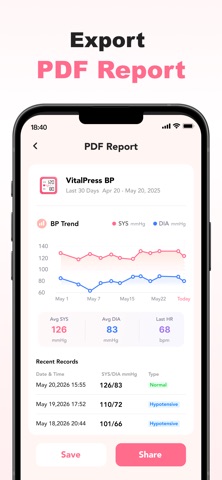 VitalPress: BP & Heart Rate iPhone screenshot