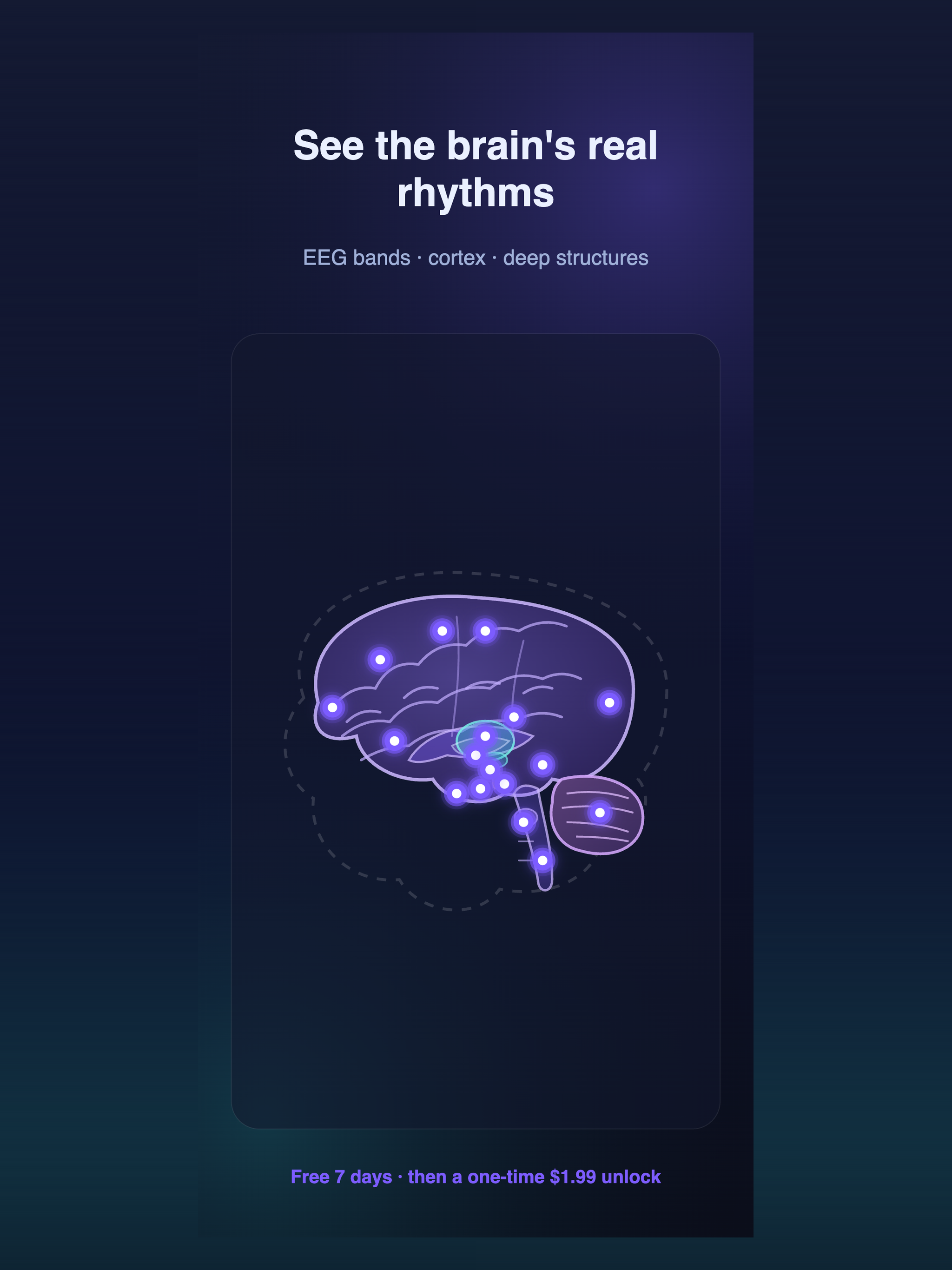 Sound & the Body screenshot 6