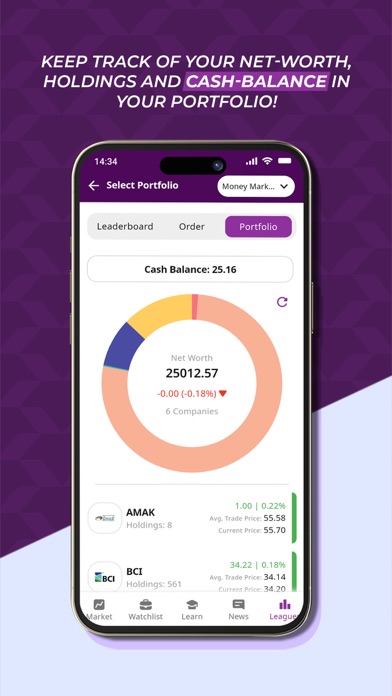 KTrade Saudi Screenshot