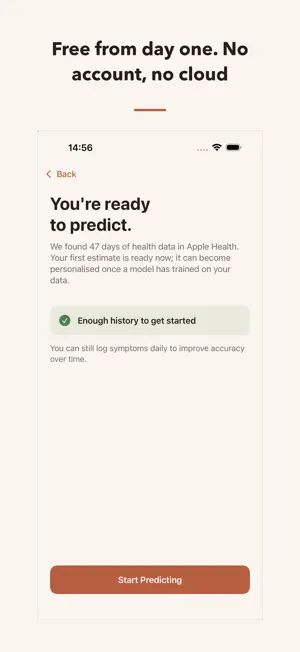 Menopause Intelligence Tracker screenshot 2
