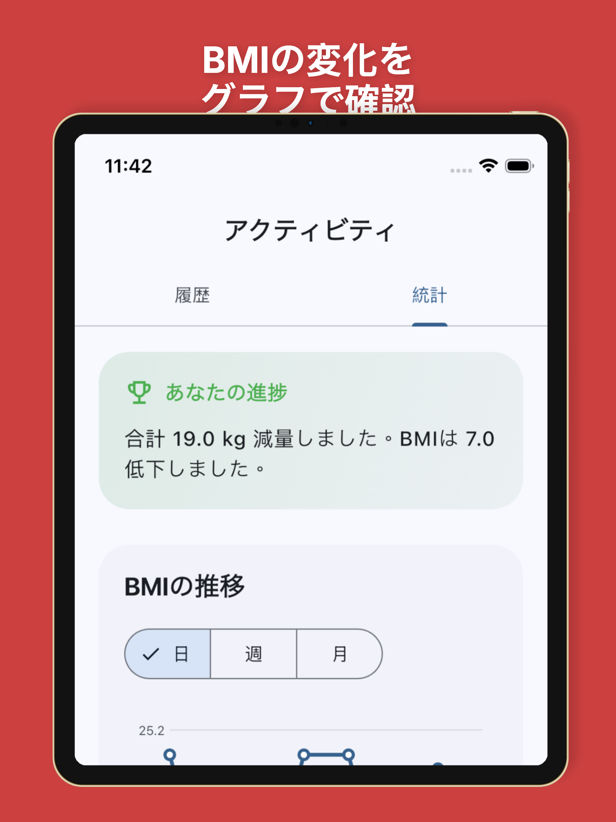 BMI 計算 (適正体重)