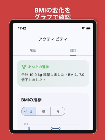 BMI 計算 (適正体重) iPad screenshot