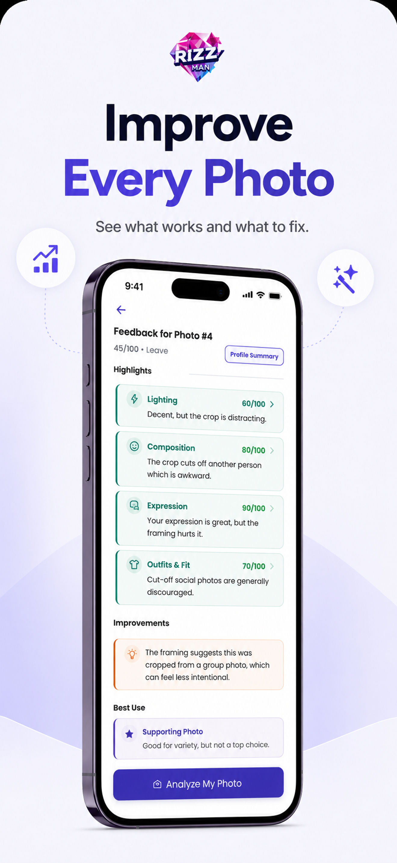 Rizzman: AI Dating Wingman screenshot 4