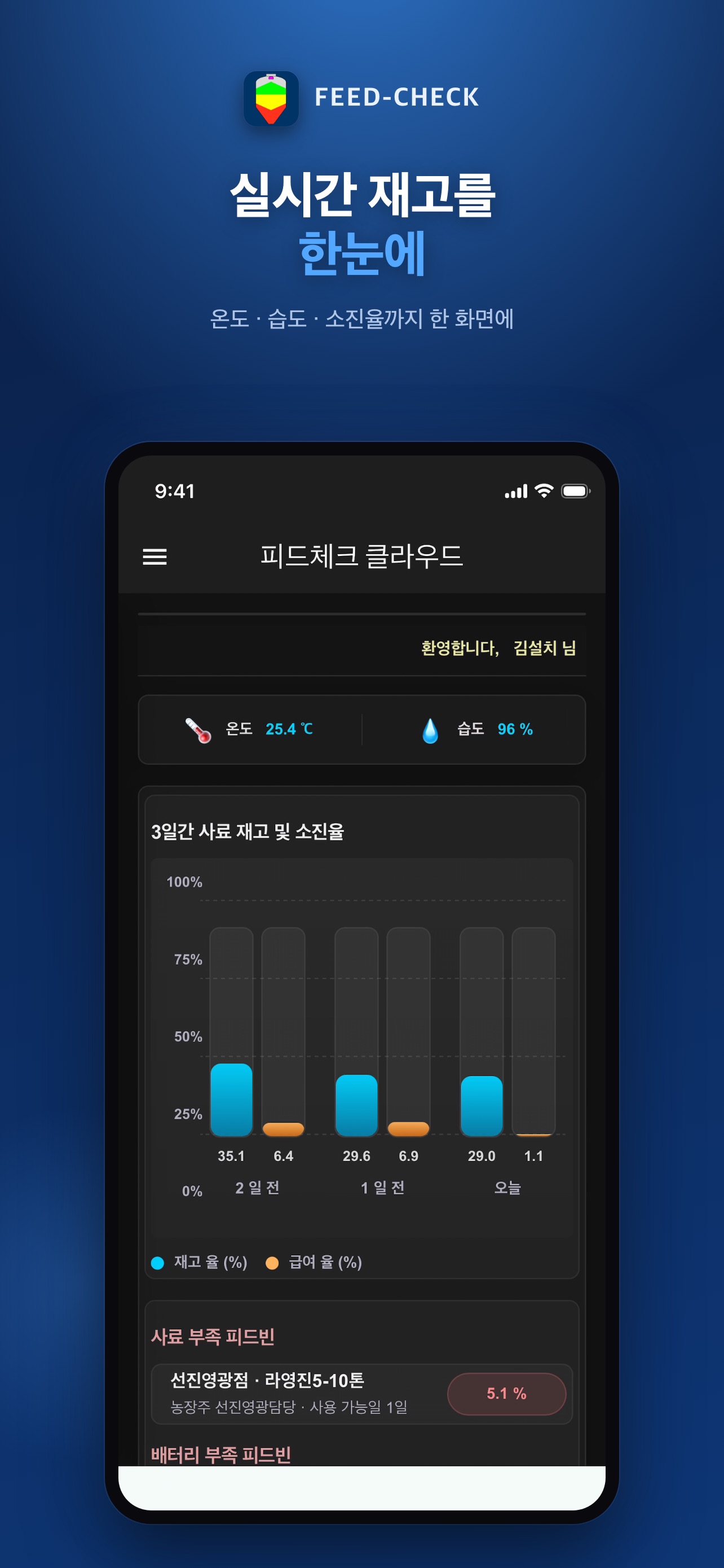 Screenshot 2 of FEED CHECK