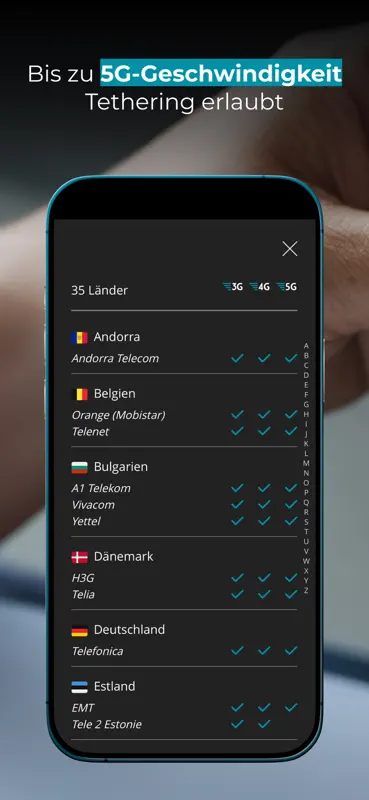 Ubigi: eSIM Reise Internet 5G screenshot 5 of 8