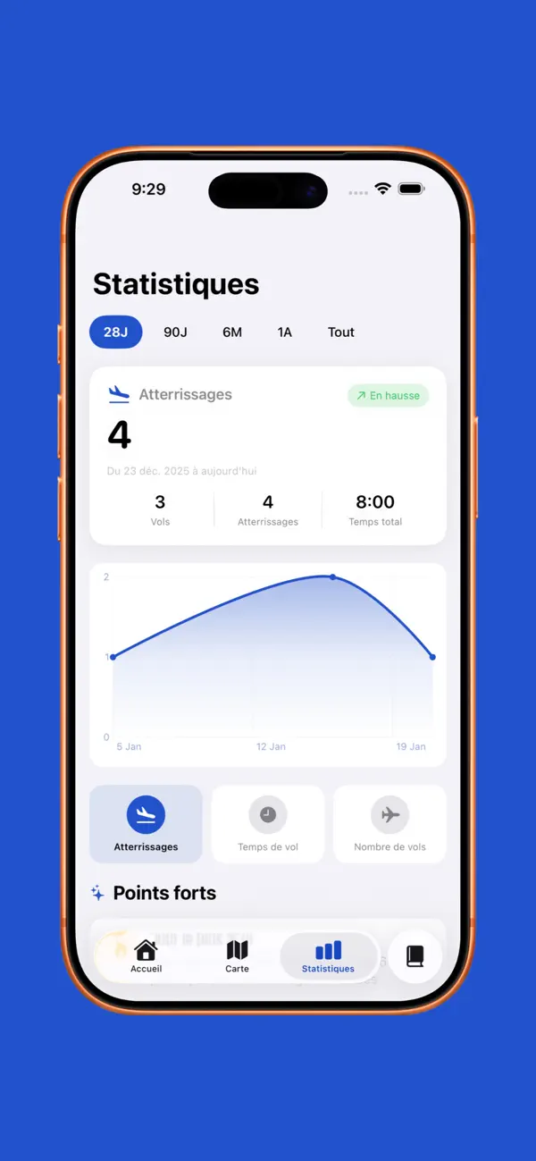 Screenshot #3 pour AElog by Aether Digital