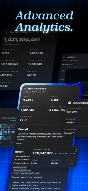 Kastyl: AI Usage Tracker screenshot 4