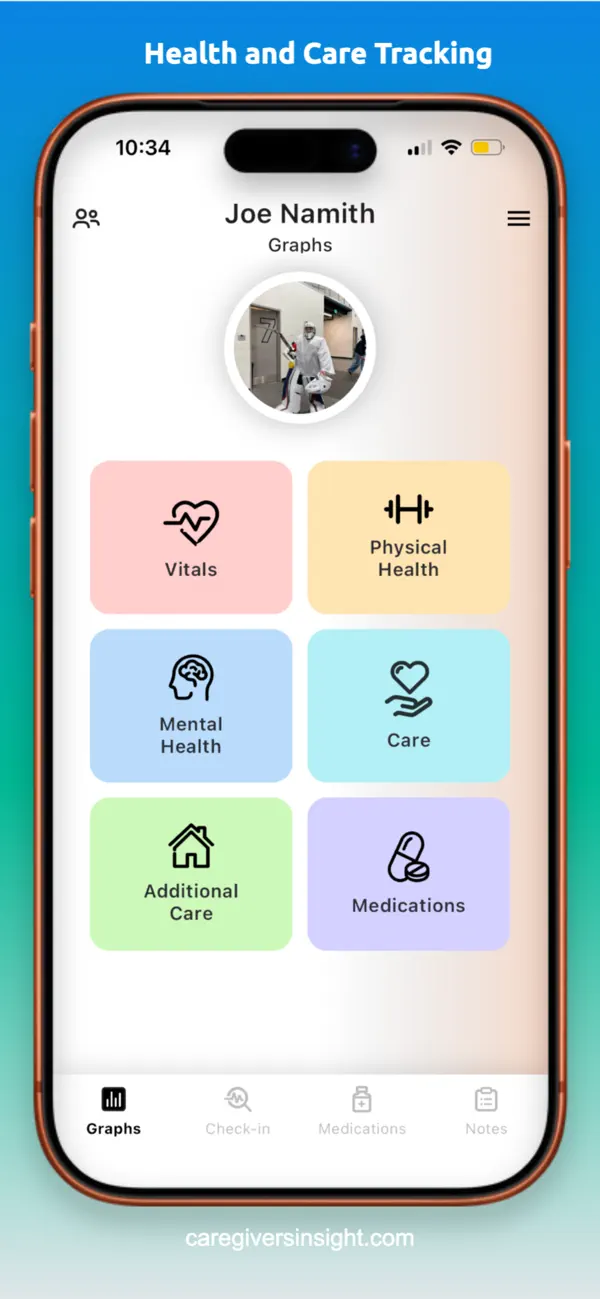 Screenshot #2 pour Caregiver Views