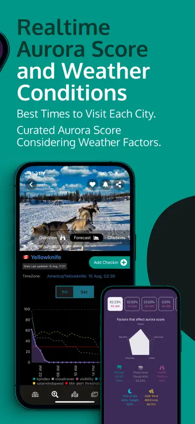 AuroraReach screenshot 3