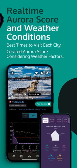 AuroraReach Screenshot 3 of 8