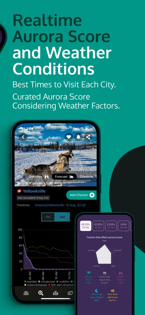 Screenshot #3 pour AuroraReach
