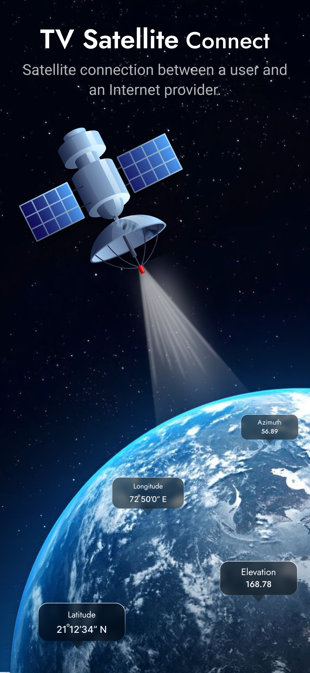 Satellite Finder Pointer Track
