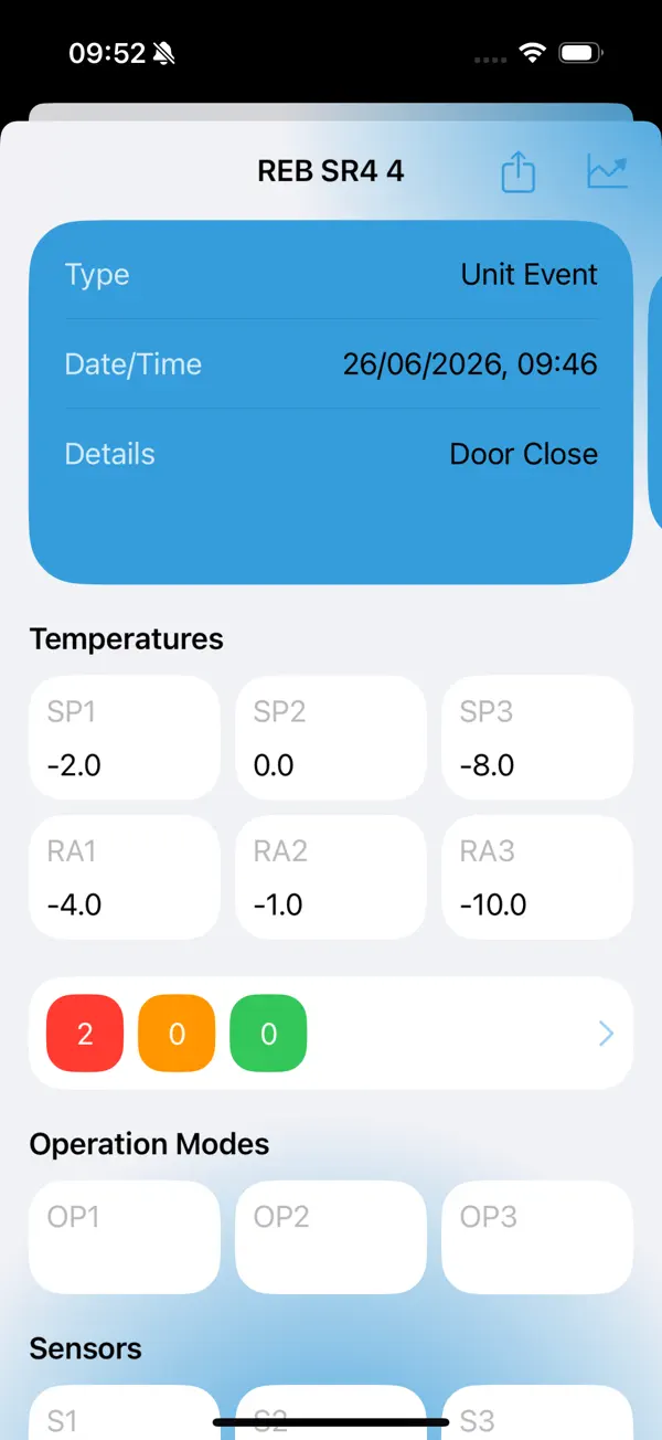 Screenshot #2 pour TK Notify