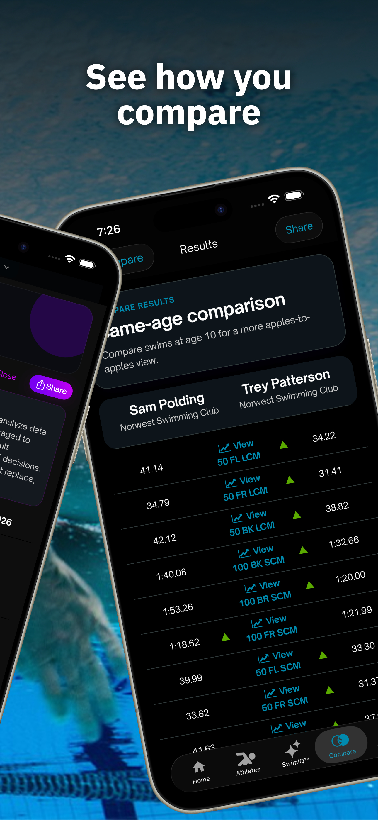 Swimmetry Australia