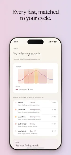 Vida: Fasting for Women screenshot 4