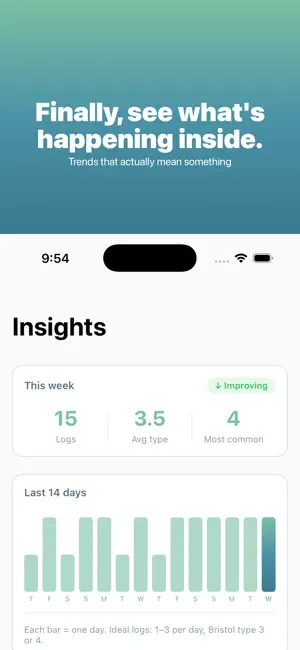 Deuce: Gut Health Tracker screenshot 2