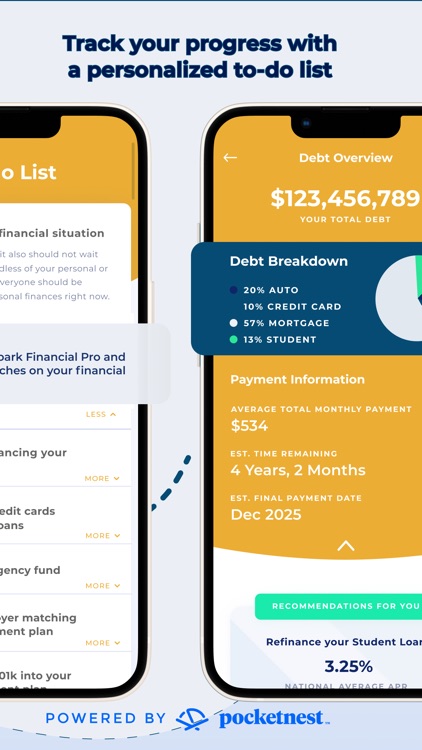 Spark Financial Wellness