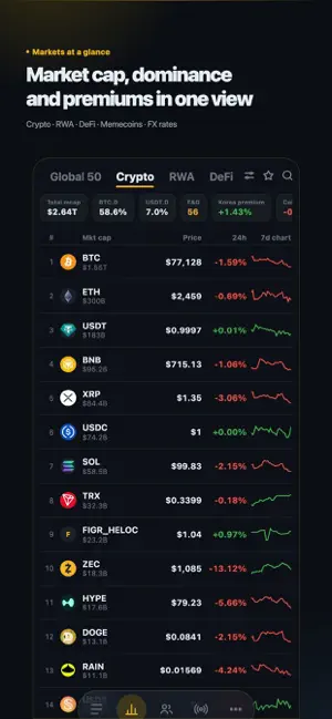 CoinScoop: Crypto News Alerts screenshot 3