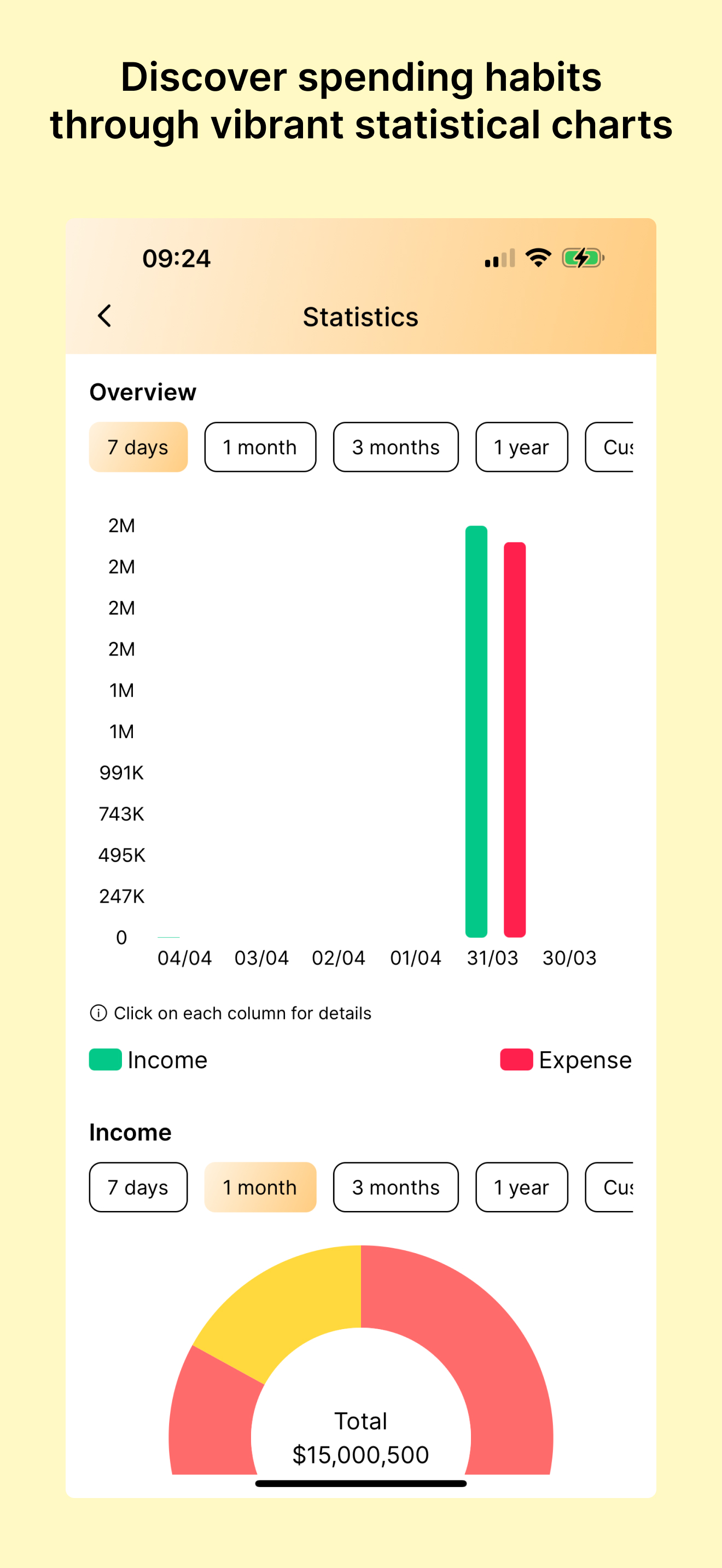 Wealth Lover
